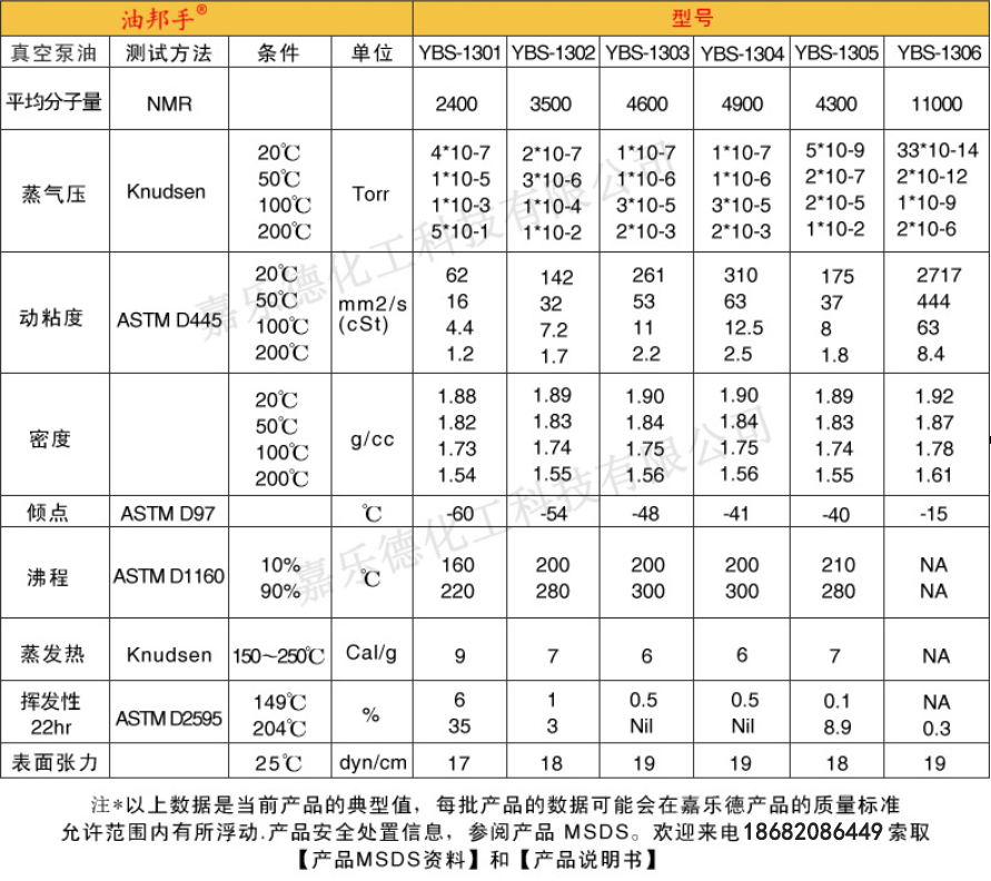 氟油参数_看图王.jpg