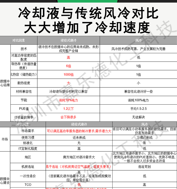 氟化液详情_08.jpg